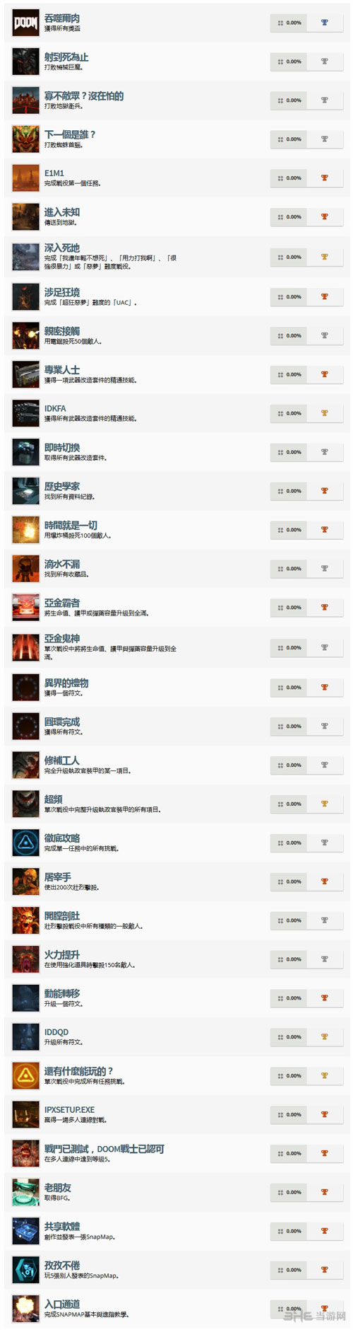 毁灭战士4截图1