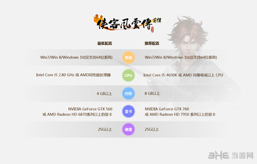 侠客风云传前传截图4