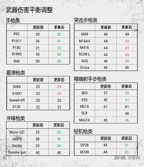 绝地求生游戏图片2