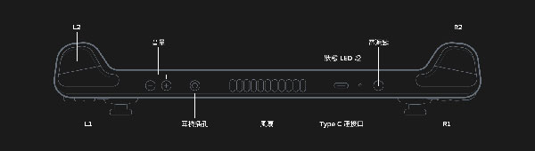 Steam Deck图片