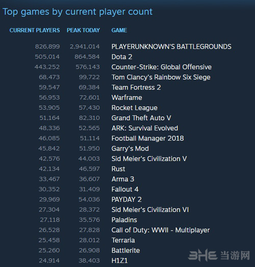 steam图片3