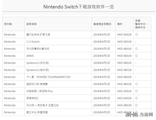 任天堂eshop港服游戏价格表