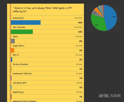 CPY破解组相关图片2