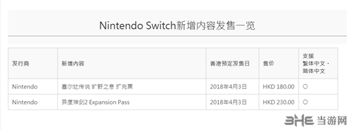任天堂eshop港服DLC价格表