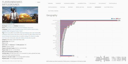 绝地求生大逃杀截图2