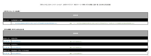 《宝可梦：剑/盾》部分更改内容