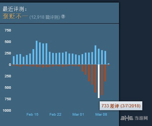 彩虹六号围攻游戏图片3