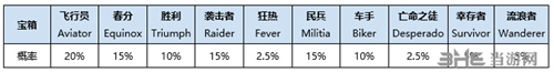 绝地求生游戏图片2