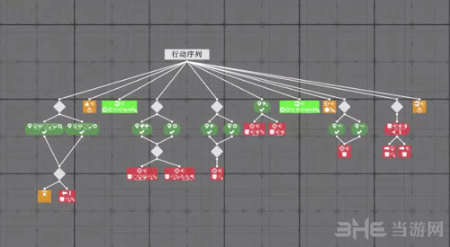 《机械角逐》游戏截图5