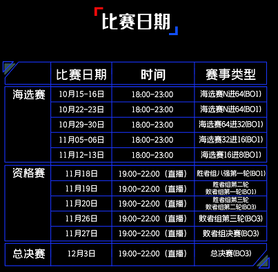 微星MGA2022世界电子竞技大赛5