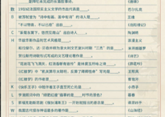 光与夜之恋温书纪雪答案是什么 全部答案一览