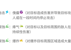 枪火重生元素猫怎么玩 详细玩法攻略