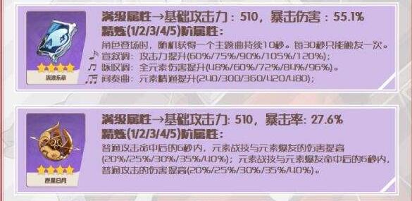 原神3.5可莉武器搭配 原神3.5可莉武器搭配