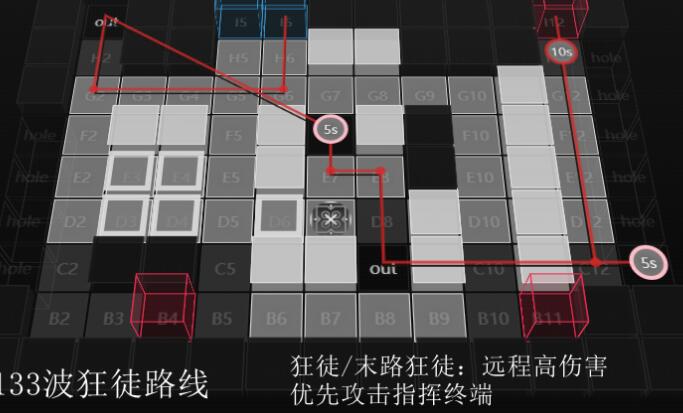 明日方舟龙门商业街过关攻略