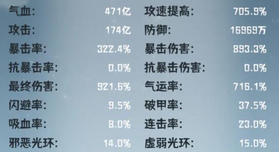 肝仙归来气运率需求及用处一览 肝仙归来气运率需求及用处一览