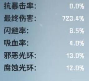 肝仙归来气运仙伤害及玩法建议