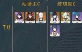原神3.5角色排行榜