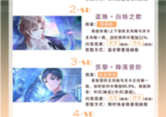 以闪亮之名技能有什么用 具体作用介绍