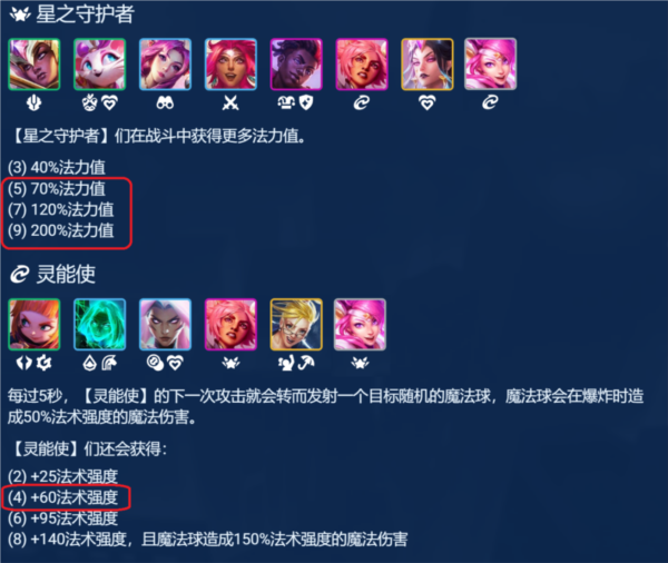 《金铲铲之战》启明奇点拉克丝玩法攻略 金铲铲之战3