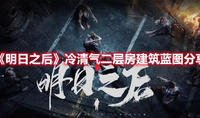 《咸鱼之王》十殿试炼第三关攻略