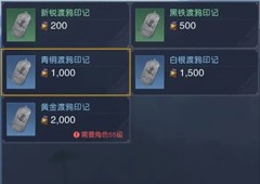 黎明觉醒头衔怎么提升 晋升条件分享