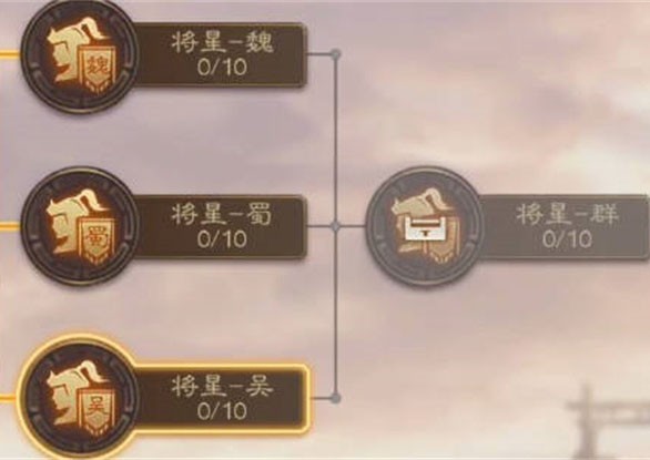 三国志战棋版武将科技怎么加点 科技系统介绍