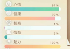当代人生魅力怎么加 数值提升攻略