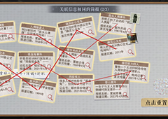 黑猫奇闻社第五章怎么玩 关卡攻略介绍
