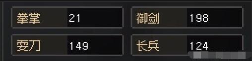大侠立志传猴戏流玩法及天赋搭配 大侠立志传猴戏流玩法及天赋搭配