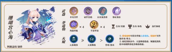 原神3.5申鹤阵容搭配建议 原神3.5申鹤阵容搭配建议