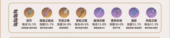 原神3.5申鹤武器搭配详解 原神3.5申鹤武器搭配详解