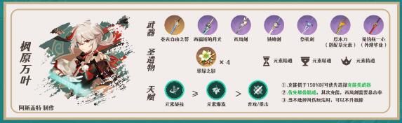 原神3.5申鹤阵容搭配建议 原神3.5申鹤阵容搭配建议