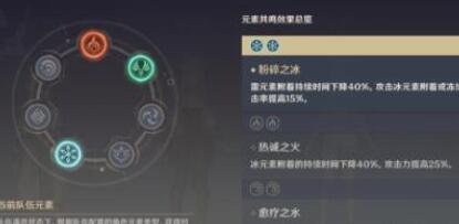 原神3.5神里凌华抽取建议