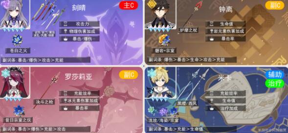 原神米卡物伤平A重击队阵容搭配 原神米卡物伤平A重击队阵容搭配