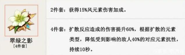 原神砂糖3.6等级突破材料详解 原神砂糖3.6等级突破材料详解