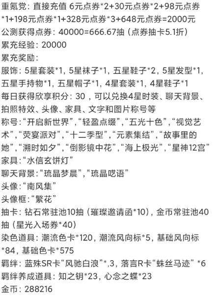 以闪亮之名氪金方案一览 以闪亮之名氪金方案一览