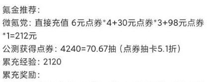 以闪亮之名氪金方案一览