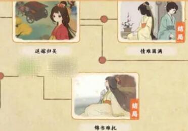 桃源深处有人家南有乔木结局完成方法