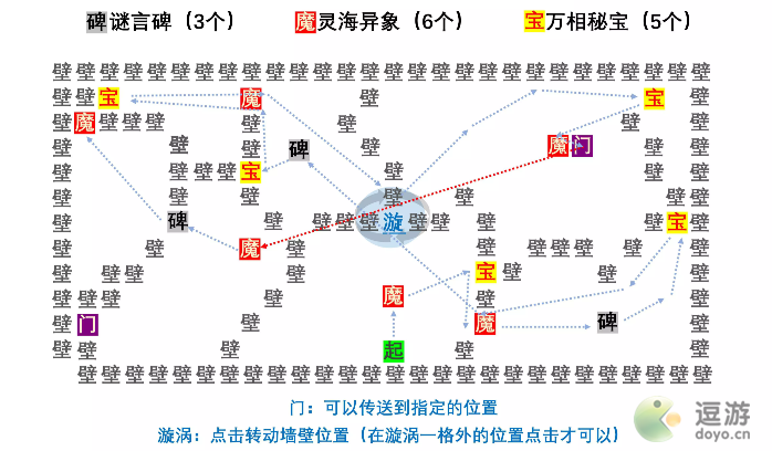 阴阳师言中真义探索全关卡通关攻略