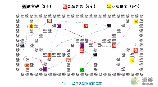 阴阳师言中真义探索全关卡通关攻略