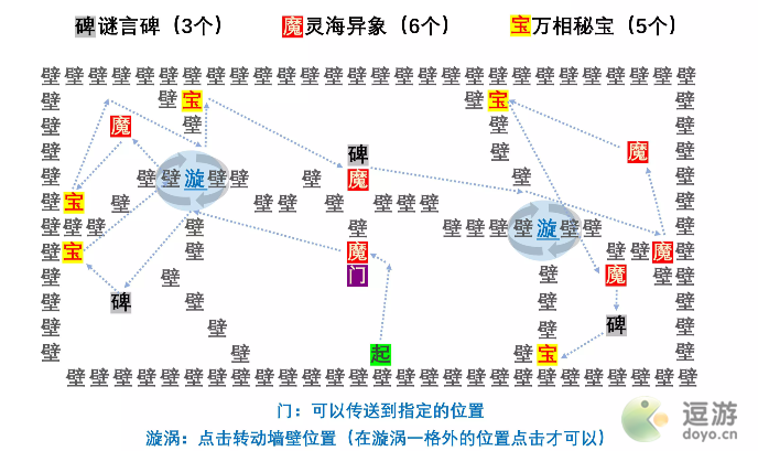 阴阳师言中真义探索全关卡通关攻略