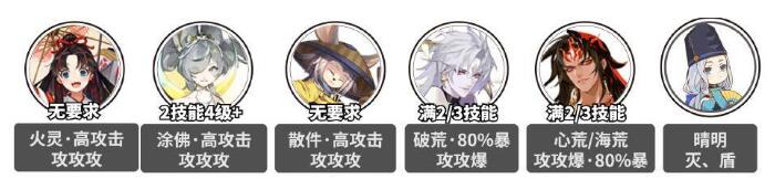 阴阳师残塔迷走爬塔通关搭配