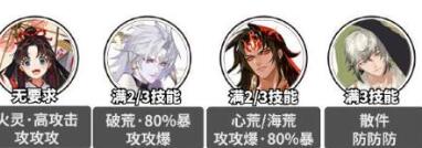 阴阳师残塔迷走爬塔通关搭配