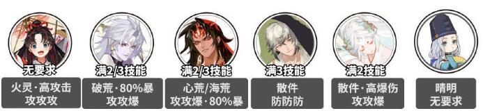 阴阳师残塔迷走爬塔通关搭配
