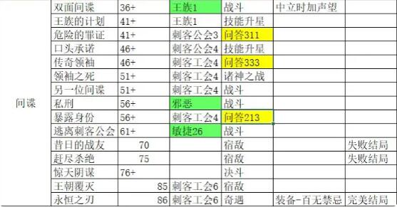 我把勇者人生活成了肉鸽完美结局永恒之刃达成条件 我把勇者人生活成了肉鸽完美结局永恒之刃达成条件