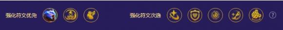 金铲铲之战超级爱心潘森阵容装备搭配 金铲铲之战超级爱心潘森阵容装备搭配
