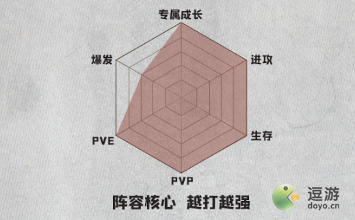 口袋奇兵暴风赤红怎么样
