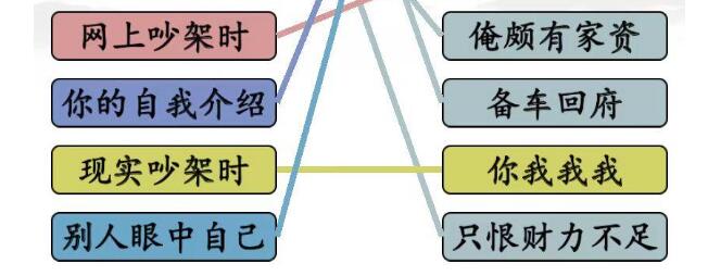 汉字找茬王当代年轻人的状态连线关卡攻略 汉字找茬王当代年轻人的状态连线关卡攻略