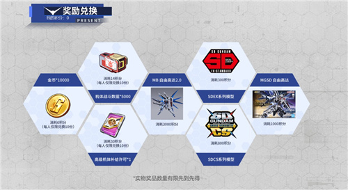 高达出击!《高达联合行动》前线测试招募火热开启!
