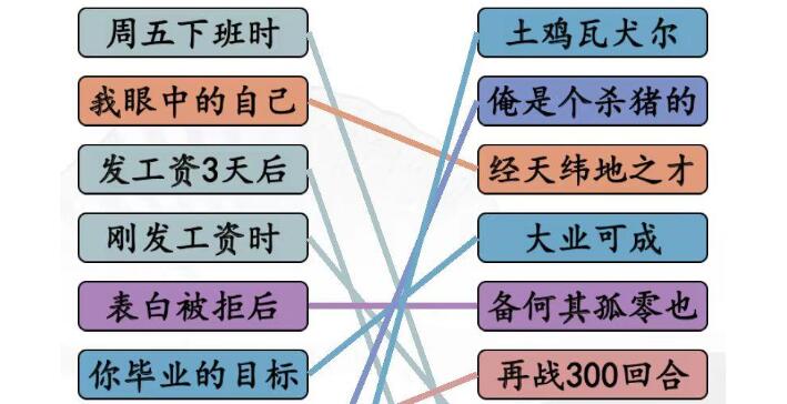 汉字找茬王当代年轻人的状态连线关卡攻略 汉字找茬王当代年轻人的状态连线关卡攻略